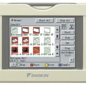 CONTROL CENTRALIZADO INTELLIGENT TOUCH Oferta Flash