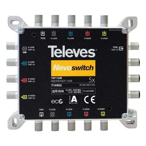 Disponible Ahora DERIVADOR NEVOSWITCH 5x5x5 F 15dB